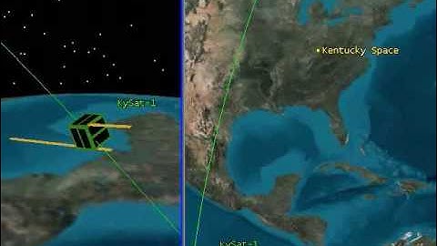 KySat-1 Simulation in Orbit