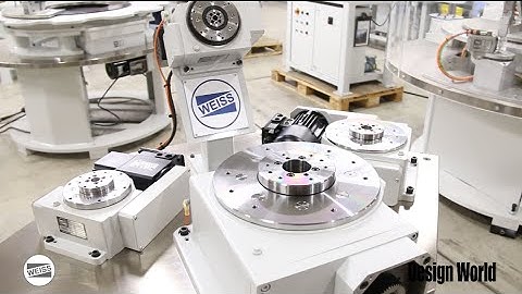 Weiss NA - Indexing Tables