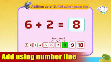 K1 - Module 12 - Exercise 3 Add using number line | Appu Series | Kindergarten Math Learning