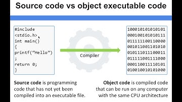 Computer Architecture - Source code vs object code