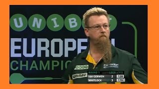 Celebrity 170 CHECKOUT!! - Simon Whitlock v Michael van Gerwen Net Worth