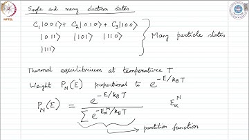 mod03lec27 - Electronic states at finite temperature