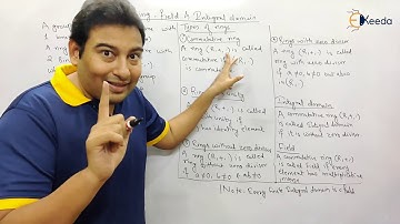 Introduction to Ring, Field and Integral Domain - Algebraic Structures - Discrete Mathematics