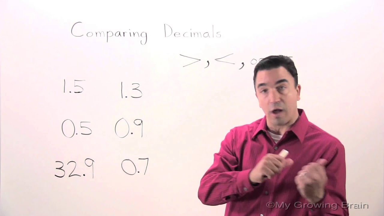 Comparing Decimals to the Tenths / My Growing Brain - YouTube
