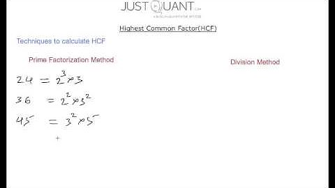 Highest Common Factor - HCF