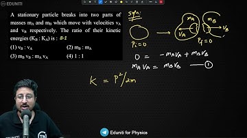 A stationary particle breaks into two parts of masses  mA and mB which move with velocities vA and