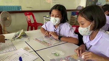 CODING Achievement Awards ประเภท Unplugged Coding ระดับประถมศึกษา แบบบูรณาการ