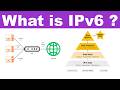 What is IPv6 and Why It Matters?