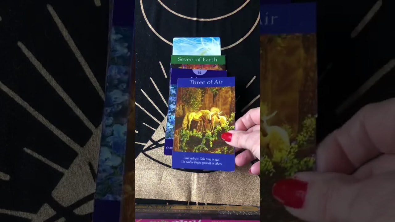 Spiritual Guidance. Use your intuition 