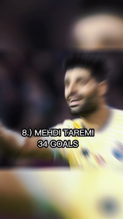 TOP 10 FOOTBALLERS WITH MOST GOALS IN 2022 YouTube top-10-footballers-with-most-goals-in-2022-youtube