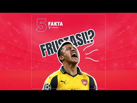 5 Pesepakbola dengan Ekspresi Abnormal Usai Timnya Kalah