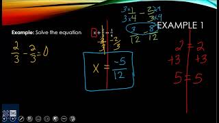 Solve one step equations with fractions