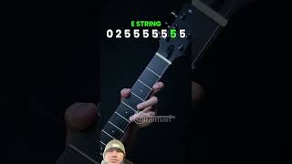 #guitar #guitarcover #tabsstudio #tabsen #guitartutorial #fingerstyle #guitartabs #guitarlesson Musicy