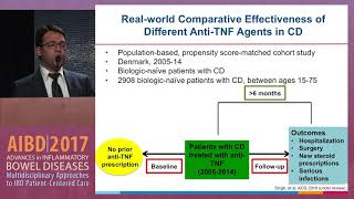 Use of anti-TNF therapies for Crohn's disease