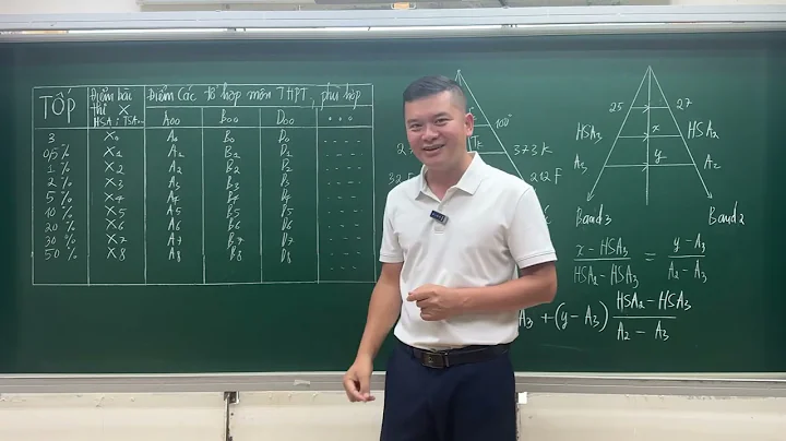 CÁCH QUY ĐỔI ĐIỂM XÉT TUYỂN ĐẠI HỌC THEO QUY ĐỊNH MỚI NHẤT 2025 TỪ BỘ GIÁO DỤC