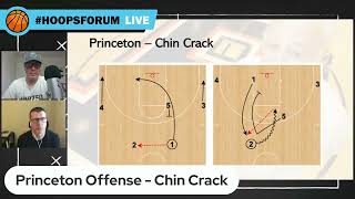 Princeton Chin Crack | #FastDrawChalkTalk x #HoopsForum w/ @TonyMillerCoach & @RadiusAthletics