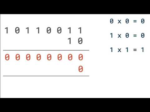 A-Level Comp Sci: Binary Multiplication
