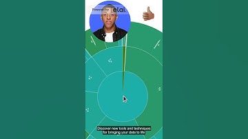Data Visualization, Animation #shorts