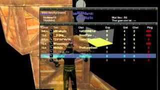 Skillmapv3 By Fanciful
