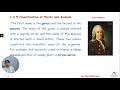 Chapter 1 Part 23 1 2 5 Classification Of Plants Chapter 1 Part 23 1 2 5 Classification Of Plants