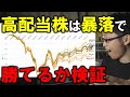 暴落相場で高配当株は勝てるのか検証してみた【二番底に備える】