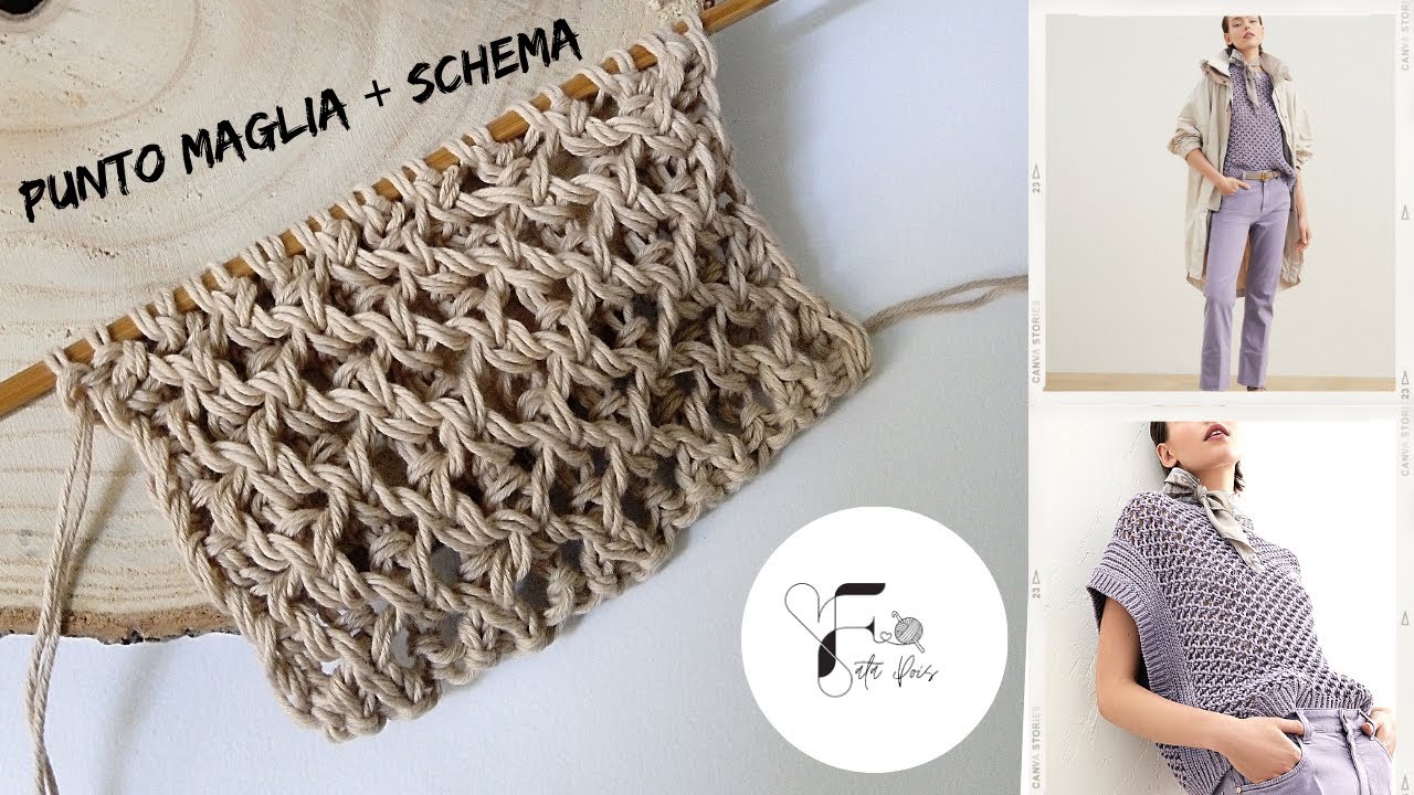 Tutorial punto a rete in rilievo  