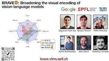 BRAVE: Broadening the visual encoding of vision-language models [ECCV 2024, Oral]