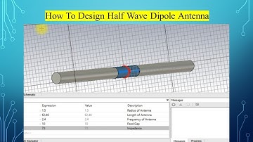 How to design halfwave dipole antenna at 2.4 GHz