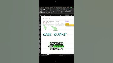 ❌IF BERTINGKAT✅SWITCH