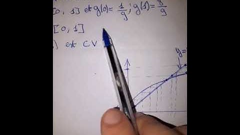 Méthode numérique chapitre 1 méthode de point fixe