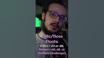 How can Grimwild even WORK without INITIATIVE? TTRPG Combat rules Explained #ttrpg #grimwild