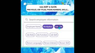 TeamConnect by Cubeet.ai | Microsoft Teams App for Team Communication &amp; Engagement