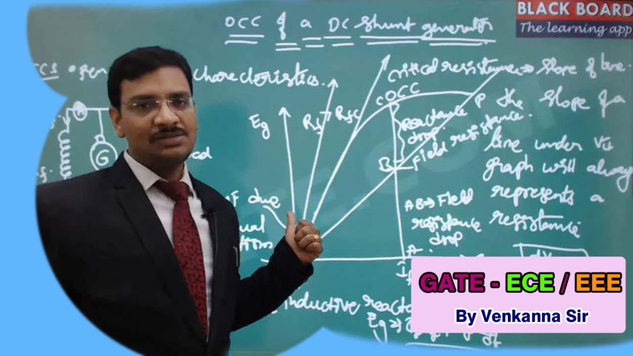 GATE COACHING IN TELUGU Generator characteristics By Venkanna Sir