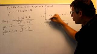 Graphing a Sine Graph with Vertical Shift: Ex 5