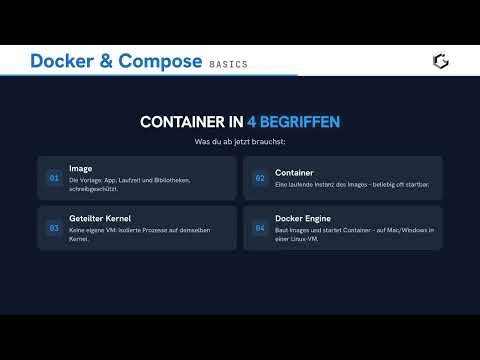 Was ist ein Container eigentlich? – Docker Schritt für Schritt in 60 Sekunden