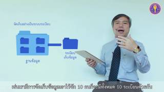 4-1 ระบบจัดการฐานข้อมูล (DBMS) 4-1 ระบบจัดการฐานข้อมูล (DBMS)