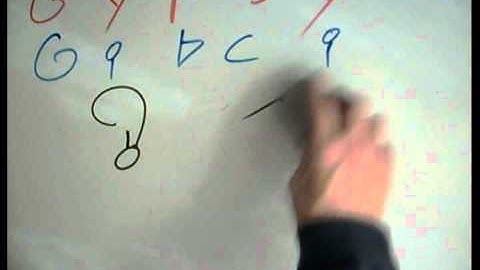 Gypsy Symbols, Glyphs and Emblems - Dscript Video Lessons - 2012 Symbols and glyphs "gypsy"