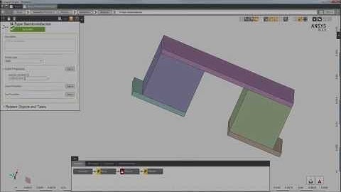 ANSYS AIM: Thermal Electric Conduction Physics Overview