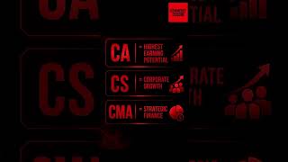 CA vs CS vs CMA — Which Career Is Best? 🤔 | Commerce Students Guide