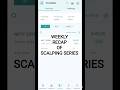 Mega Profit Show, Weekly recap of Options Scalping Series #daytrading #trading  #stockmarket #nifty