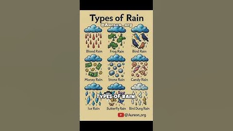 🥶 Types Of Rain 🔥 part 2 #shorts