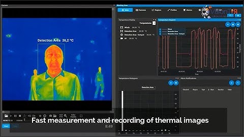 Coronavirus Fever Detection System for Businesses, Institutions, Campuses, and Facilities