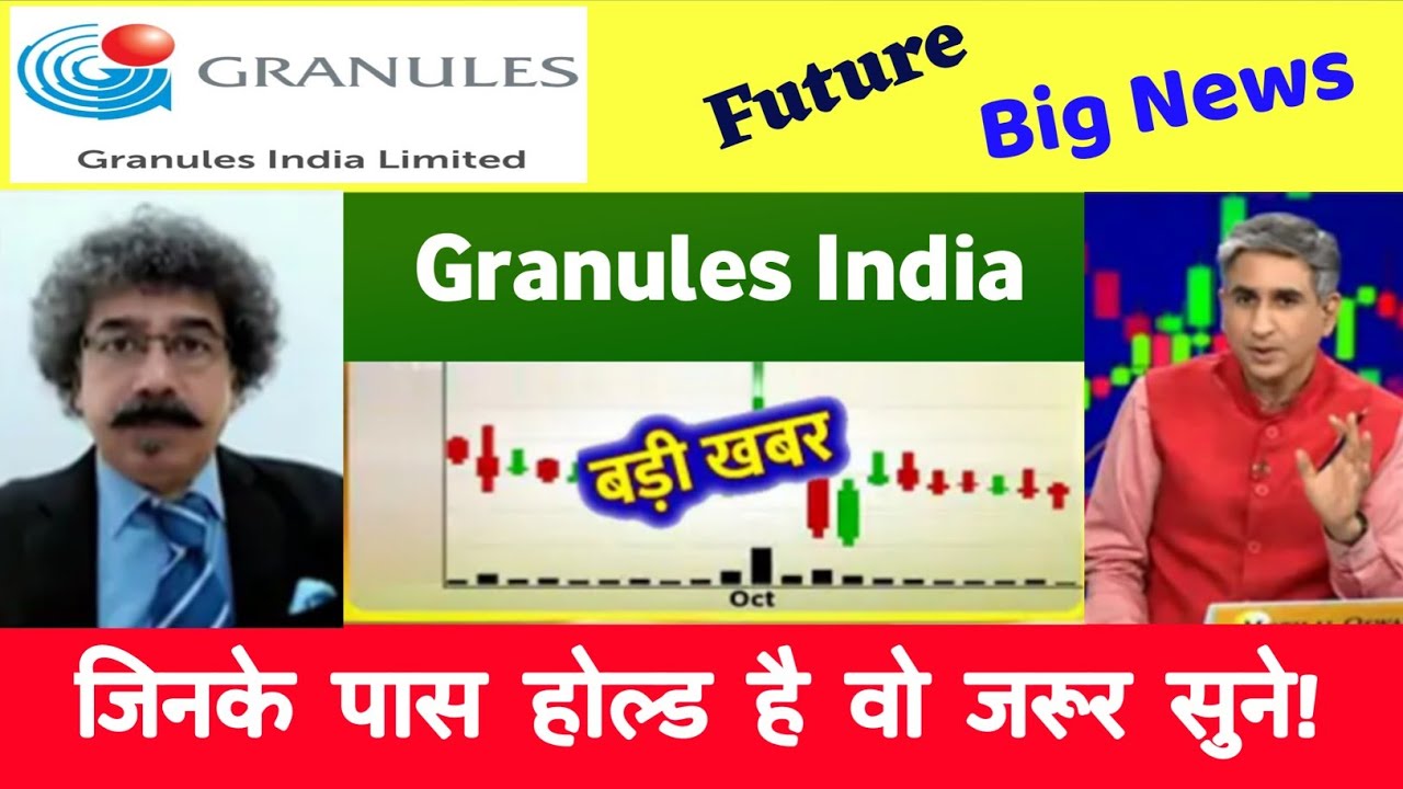 Granules india share latest news | Granules india share target ...
