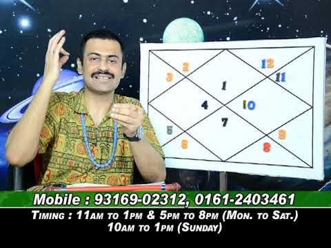 Parashara Light By Michael Bondier - Arsha Vidya Gurukulam - Part 4 from YouTube · Duration: 2 minutes 17 seconds Parashara Light By Michael Bondier - Arsha Vidya Gurukulam - Part 4 from YouTube · Duration: 2 minutes 17 seconds