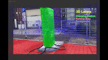 VISCODA Annotation Demo: Application Example - EVCS