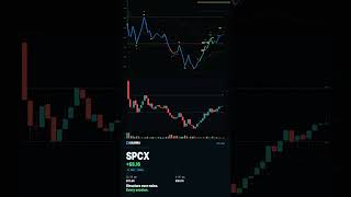 SPCX CALL +$8.16. — Z3Gamma · 2026-06-18 #Shorts