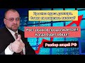 Рост рынков продолжается!!! Когда ждать обвал? Прогноз курса доллара, покупать ли валюту?