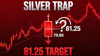 Silver Bull Trap at 79.80?LastChanceBefore | #Silver #Trading #Commodities #bitcoin