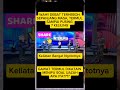 WAH!!TERMUL MENIPU?? #feedshorts #politics #viral #trending #fyp #trendingshorts #viralshorts