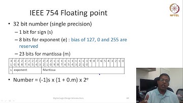 Floating point numbers-2